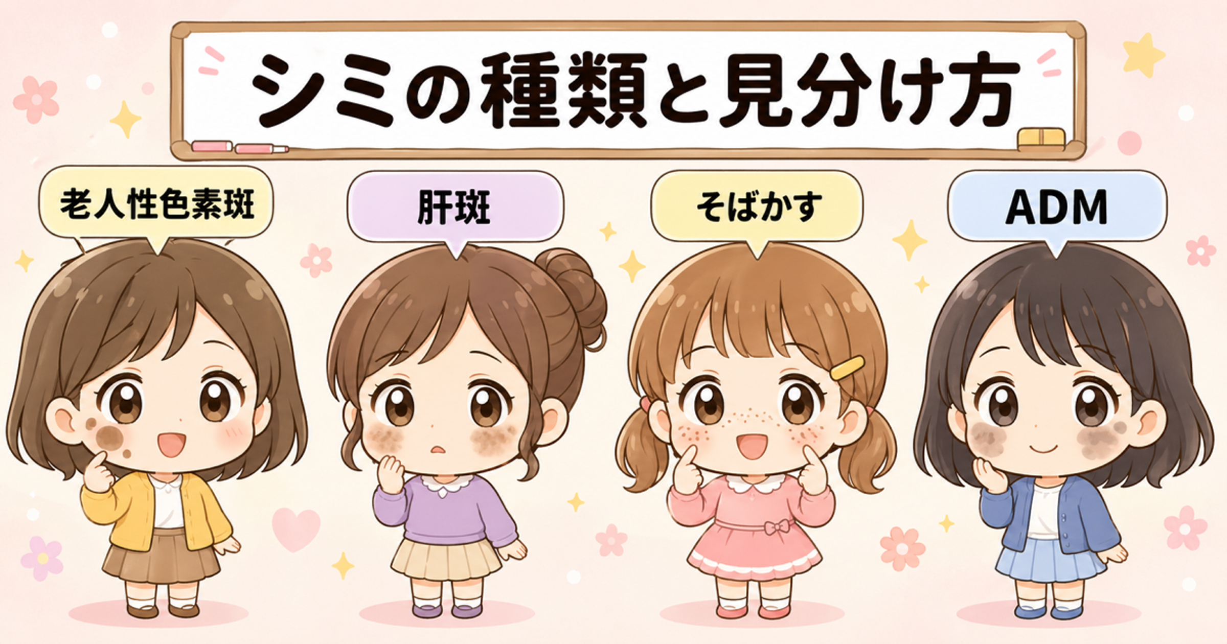 デフォルメ